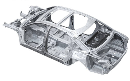 2022年:鋁板應用于汽車行業將大幅度增長
